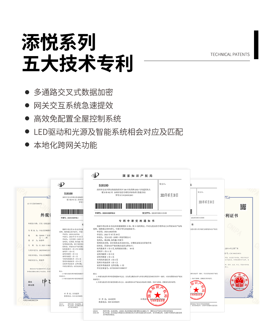 全屋家具定制三峰全屋智能家居体系：打破同质化引领行业新高度(图3)