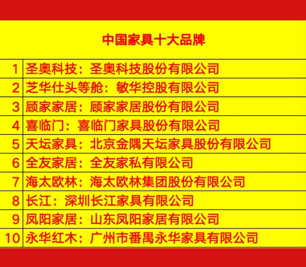 龙8国际官网中国度具十大品牌之圣奥：专注办公众具铸就行业范例
